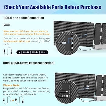 KEFEYA ノートパソコン画面エクステンダー 14インチ ポータブルモニター Amazon.com: KEFEYA Laptop Screen Extender, 14